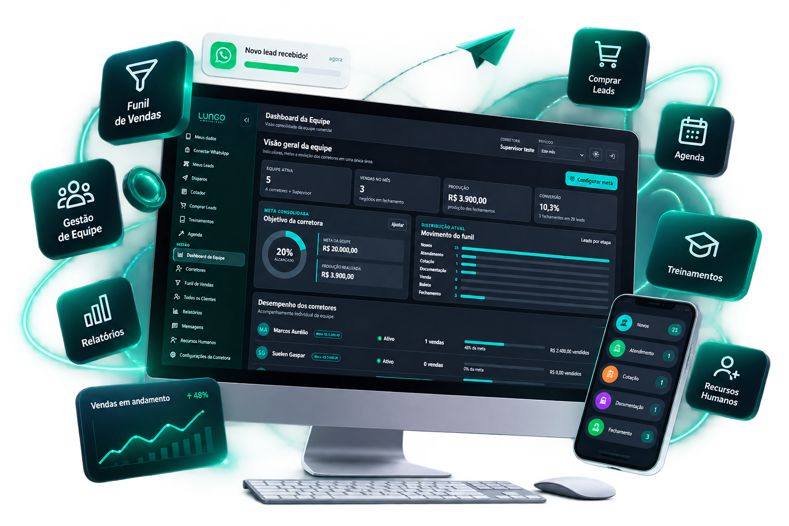 Ecossistema Lungo Corretores com CRM, gestão de equipe, leads, treinamentos, agenda, relatórios, funil de vendas, recursos humanos e automações